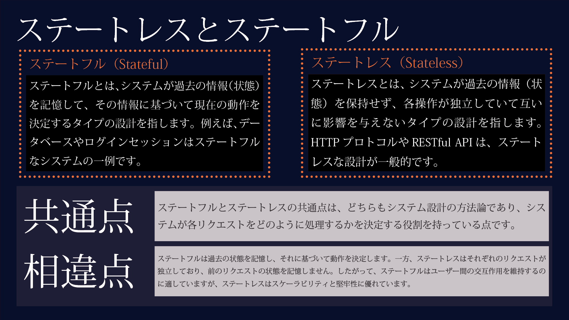 ステートレスとステートフル