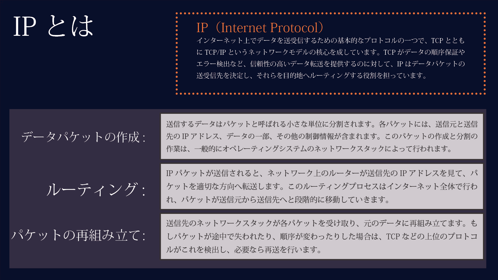 IPとは