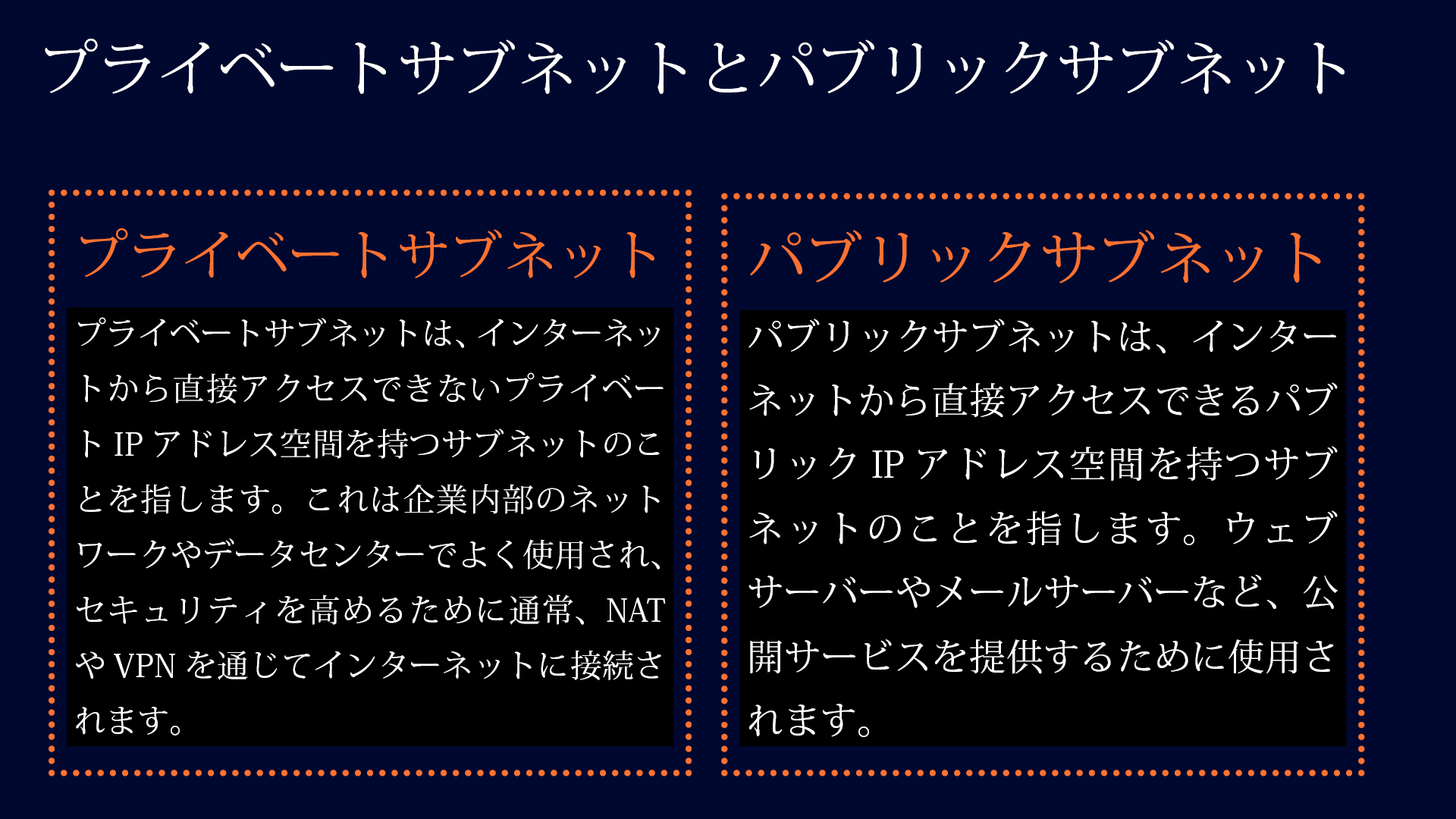 プライベートサブネットとパブリックサブネット